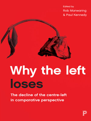 cover image of Why the Left Loses
